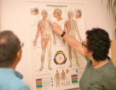 Karin Kleindienst - Men´s Health Gespräch an der Pinwand Körperanalyse